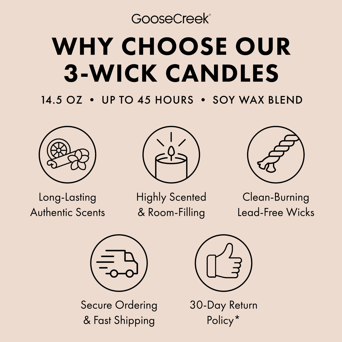 Ivory Pumpkin 3-Wick Candle