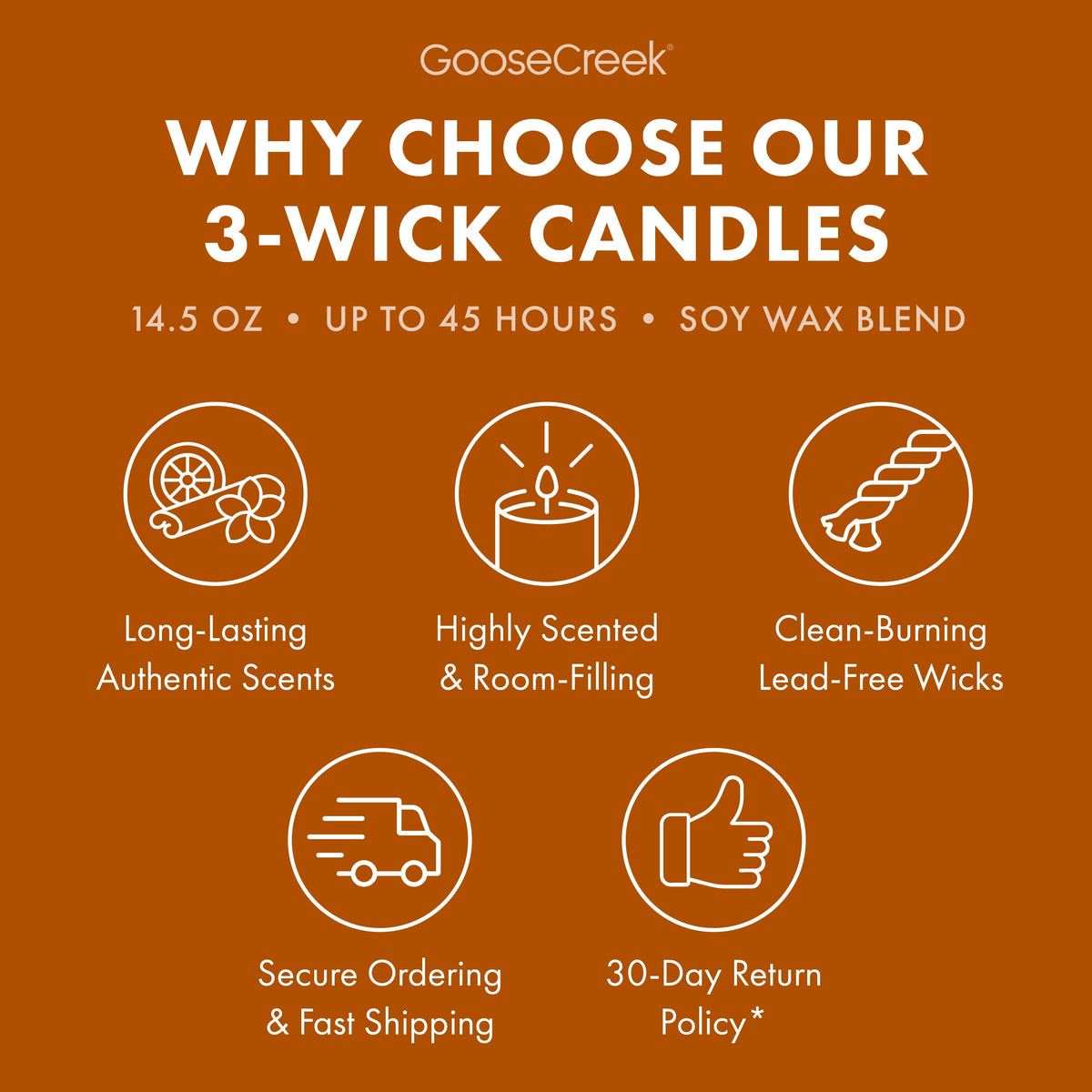 Pumpkin French Toast 3-Wick Candle